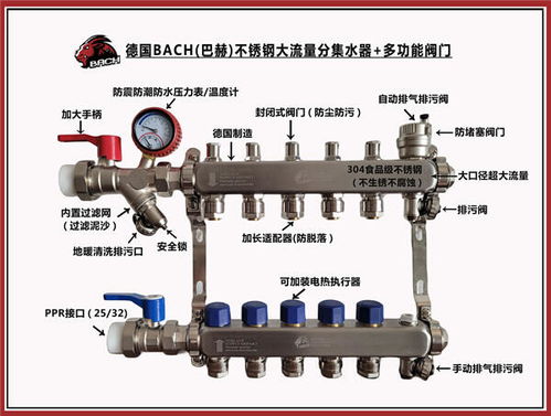 德国进口巴赫304不锈钢大流量分水器 品质与性能的双重典范